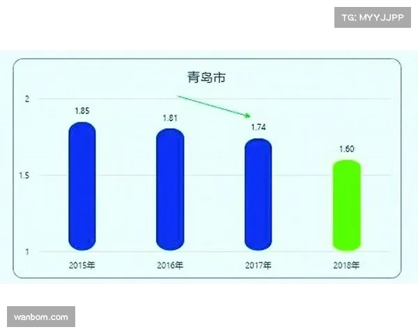 青岛海牛射正率仅21.4% 三连败暴露攻防两端效率低下